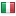 digitalstorerieti.it hosted country